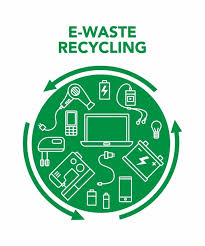 e-waste-recycling